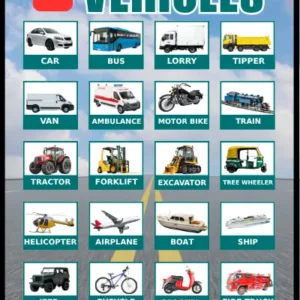 20 Vehicles educational poster for kids – colorful visual chart showing real photos of 20 vehicles including car, bus, lorry, tipper, van, ambulance, motorbike, train, tractor, forklift, excavator, three wheeler, helicopter, airplane, boat, ship, jeep, bicycle, scooter, and fire truck, by Kids Book Library