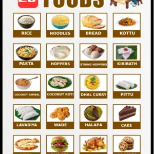 20 Foods educational poster for kids – colorful visual chart showing real photos of 20 foods including rice, noodles, bread, kottu, pasta, hoppers, string hoppers, kiribath, coconut sambal, coconut roti, dhal curry, pittu, lavariya, wade, halapa, cake, pizza, burger, chicken, and cookies, by Kids Book Library